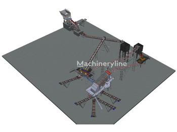 POLYGONMACH 350 tons per hour stationary crushing, screening, plant - Knuseverk
