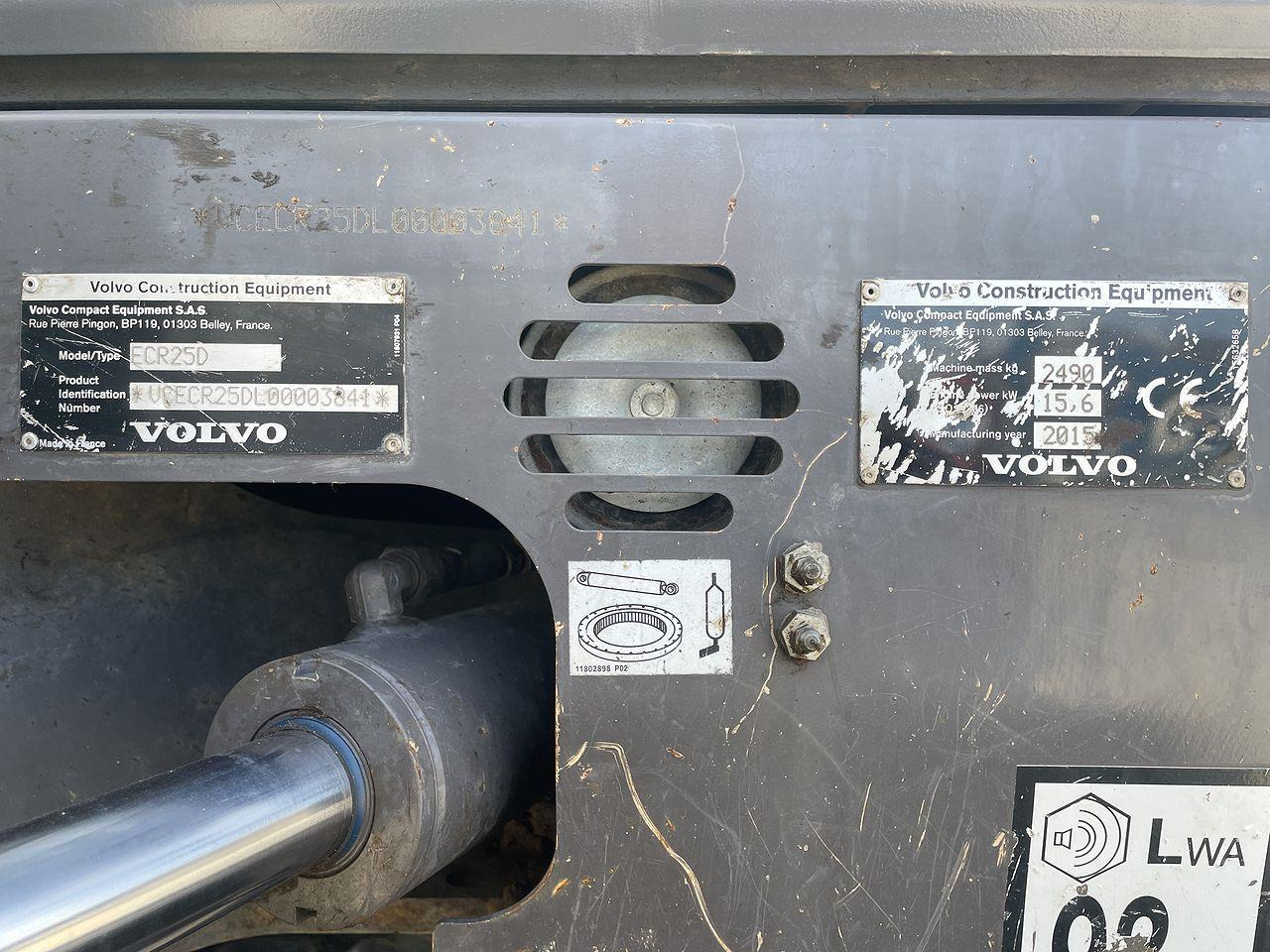Minigraver Volvo ECR25