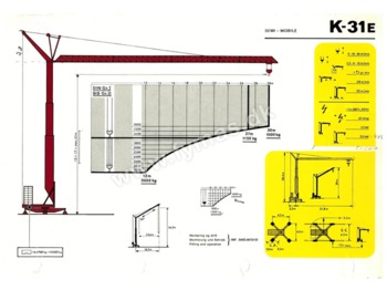 Krøll K31E - Tårnkran