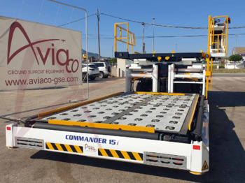 Lasteinnretning for containere og paller JBT