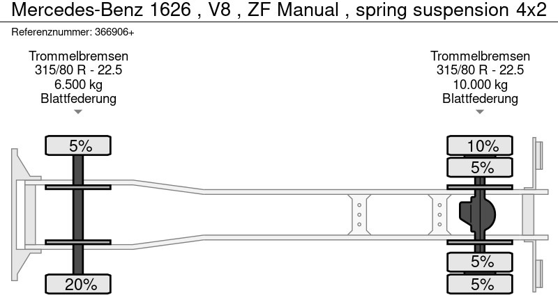 Planbil Mercedes-Benz 1626 , V8 , ZF Manual , spring suspension: bilde 15