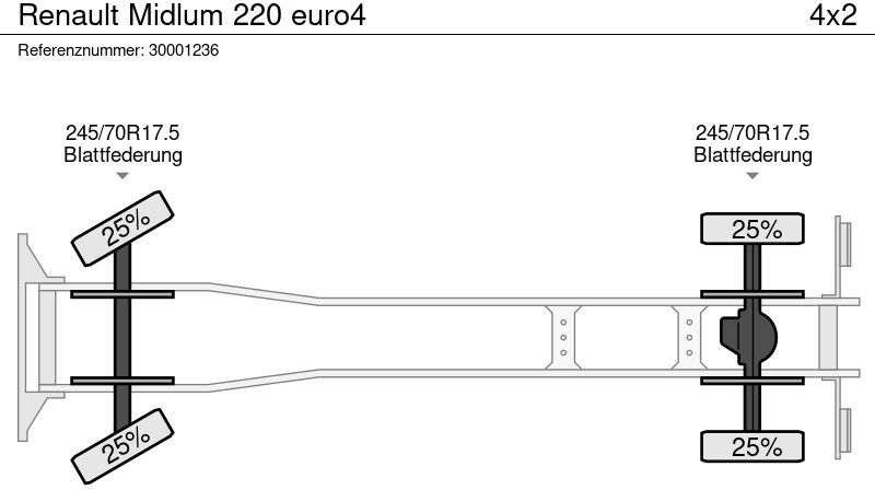 Skapbil Renault Midlum 220 euro4: bilde 14