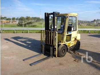 Hyster H2.50XM Forklift - Reservedeler