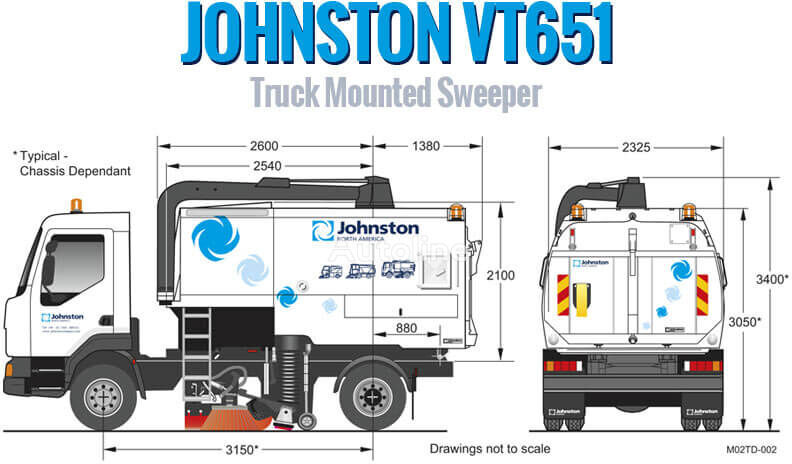 Styreenhet for Lastebil IVECO Johnston sweepers 2018   IVECO truck: bilde 4