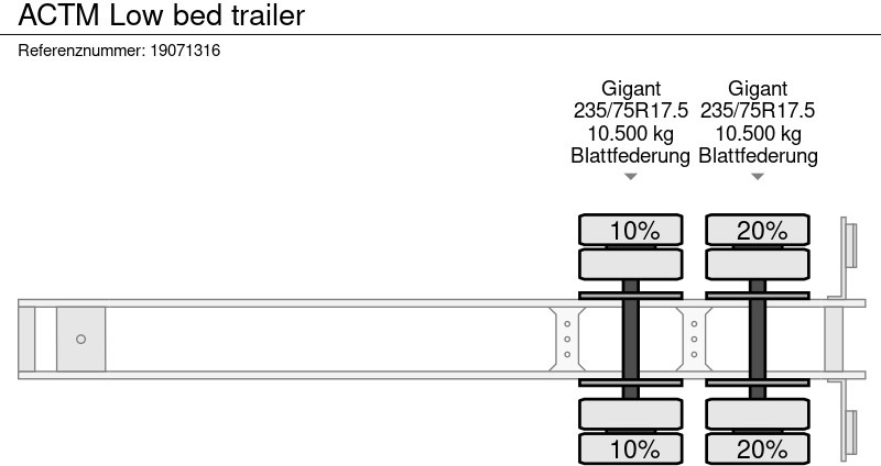 Lavloader semitrailer ACTM Low bed trailer: bilde 10