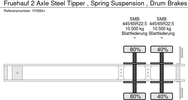 Tippsemi Fruehauf 2 Axle Steel Tipper , Spring Suspension , Drum Brakes: bilde 12