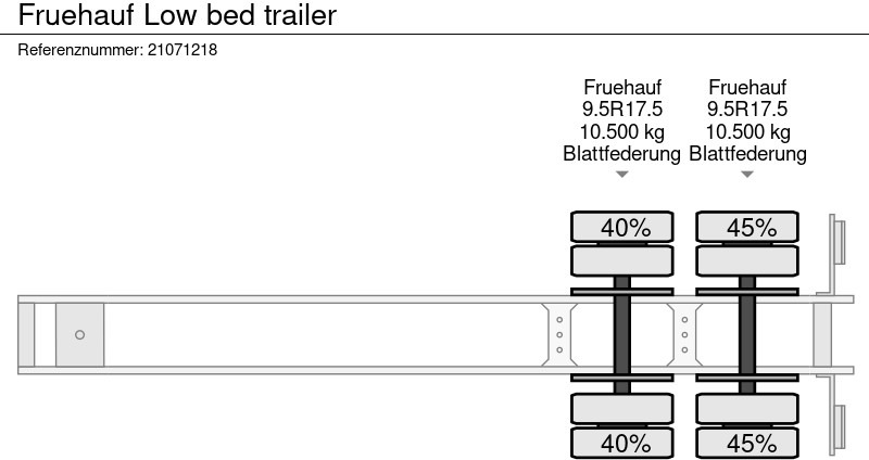 Lavloader semitrailer Fruehauf Low bed trailer: bilde 11