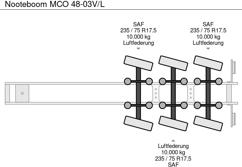 Lavloader semitrailer Nooteboom MCO 48-03V/L: bilde 9