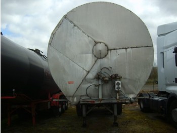 Coder  - Tanksemi