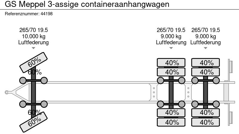 Leie GS Meppel 3-assige containeraanhangwagen GS Meppel 3-assige containeraanhangwagen: bilde 15
