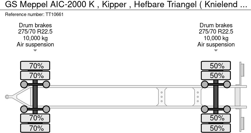 Leie GS Meppel AIC-2000 K , Kipper , Hefbare Triangel ( Knielend ) GS Meppel AIC-2000 K , Kipper , Hefbare Triangel ( Knielend ): bilde 15