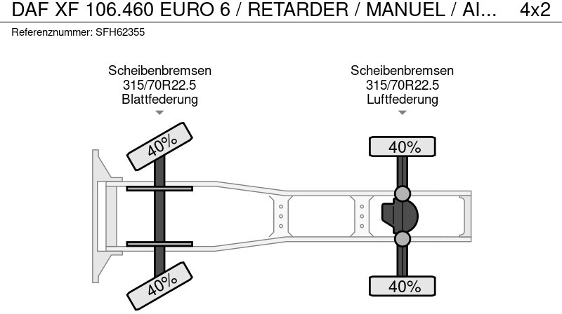 Trekkvogn DAF XF 106.460 EURO 6 / RETARDER / MANUEL / AIRCO: bilde 13