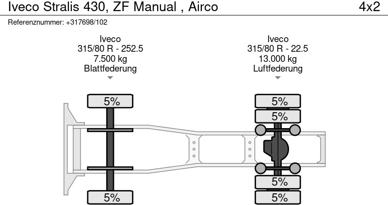 Trekkvogn Iveco Stralis 430, ZF Manual , Airco: bilde 15