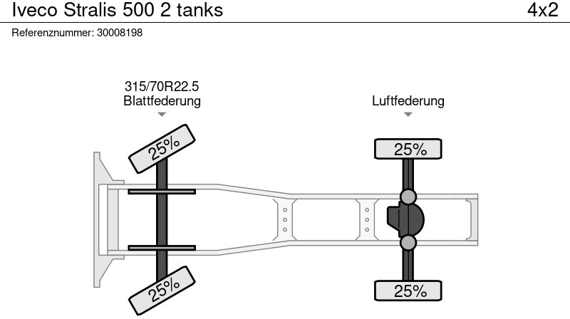 Trekkvogn Iveco Stralis 500 2 tanks: bilde 14
