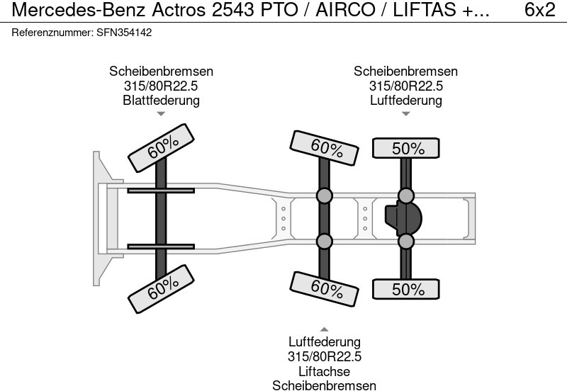Trekkvogn Mercedes-Benz Actros 2543 PTO / AIRCO / LIFTAS + STUURAS: bilde 12