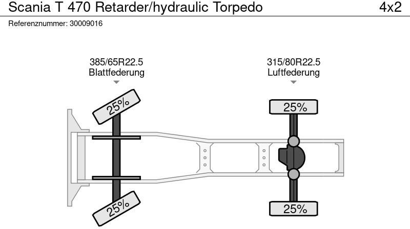 Trekkvogn Scania T 470 Retarder/hydraulic Torpedo: bilde 14
