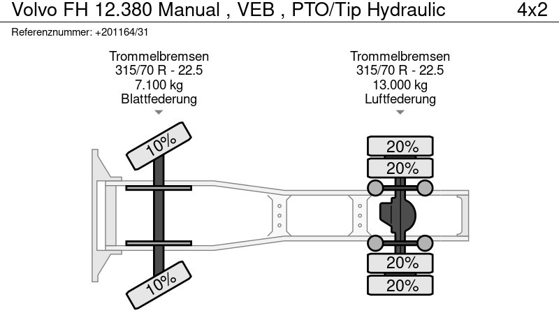 Trekkvogn Volvo FH 12.380 Manual , VEB , PTO/Tip Hydraulic: bilde 14