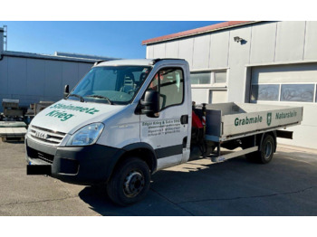 Planbil IVECO Daily