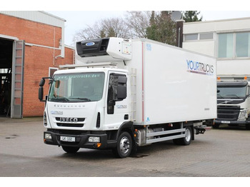 Lastebil med kjøl IVECO EuroCargo 100E