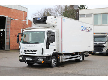 Lastebil med kjøl IVECO EuroCargo 100E