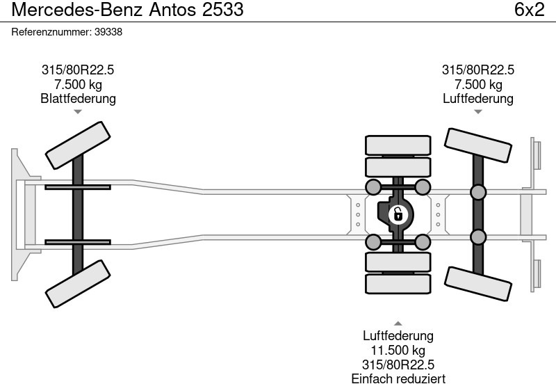 Søppelbil Mercedes-Benz Antos 2533: bilde 10