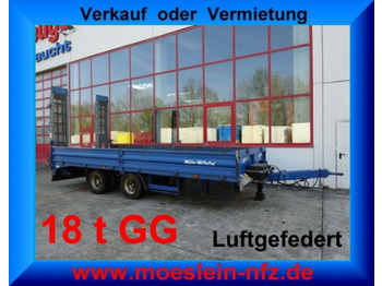 Lavloader tilhenger MÜLLER MITTELTAL