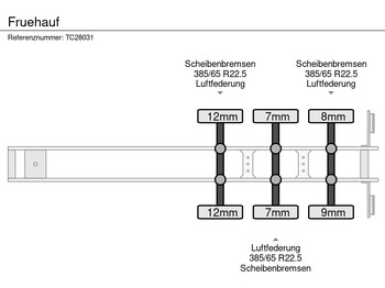Skapsemi Fruehauf: bilde 4