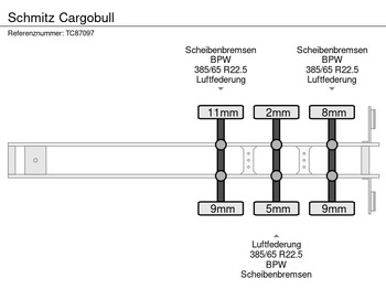 Gardintrailer Schmitz Cargobull: bilde 5