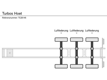 Container-transport/ Vekselflak semitrailer TURBOS HOET: bilde 4