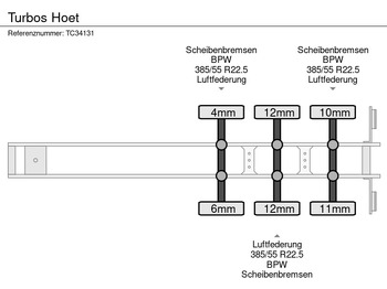 Container-transport/ Vekselflak semitrailer TURBOS HOET: bilde 5