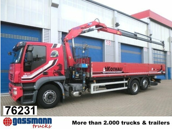 Planbil IVECO
