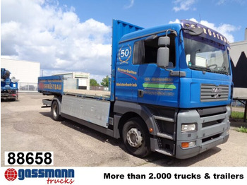 Planbil MAN TGA 18.350