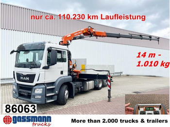 Planbil MAN TGS 26.360