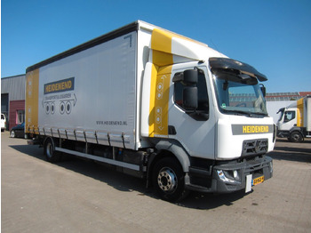 Kapellbil RENAULT D