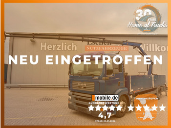 Planbil MAN TGA 18.350