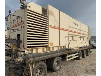 Betongutstyr WIRTGEN