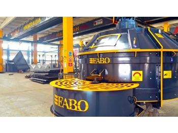 Betongblander FABO