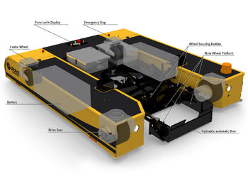 Pushbacktraktor
