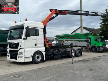 Planbil MAN TGX