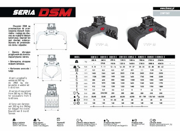 Klype for Gravemaskin DEMOQ DSM160E typ A: bilde 4 Klype for Gravemaskin DEMOQ DSM160E typ A: bilde 4