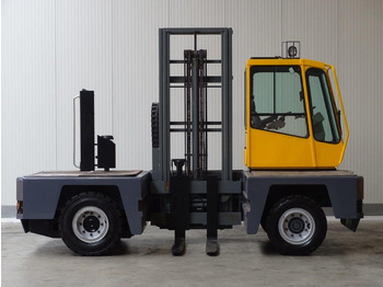 Sidelaster BAUMANN
