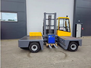 Sidelaster BAUMANN