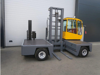Sidelaster BAUMANN