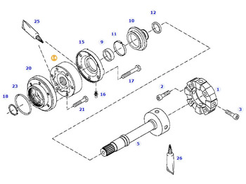Girkasse og deler FENDT