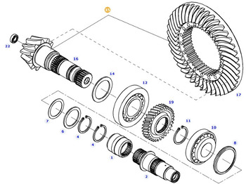 Girkasse og deler FENDT