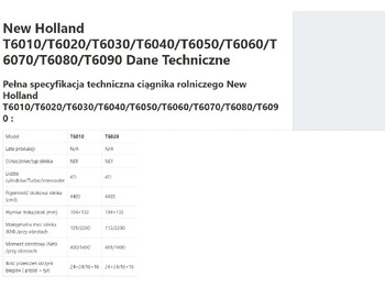 Reservedeler NEW HOLLAND