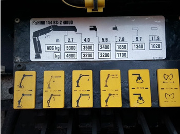 Kapellbil, Kranbil Volvo FM 380 6X2 + hiab 144 BS 2 HI DUO: bilde 4 Kapellbil, Kranbil Volvo FM 380 6X2 + hiab 144 BS 2 HI DUO: bilde 4