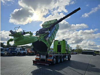 Gravemaskin SCANIA P