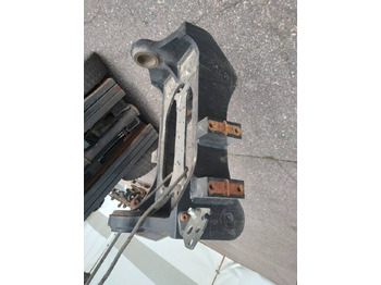 Utstyr for Bygg og anlegg Indexator varaosia: bilde 4 Utstyr for Bygg og anlegg Indexator varaosia: bilde 4