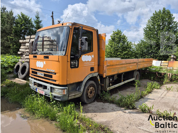 Planbil IVECO